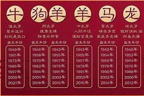 1989年属|1989年出生的属什么,1989年是什么生肖